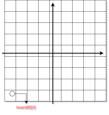 programmers-intersections-Page-1.drawio (1).png